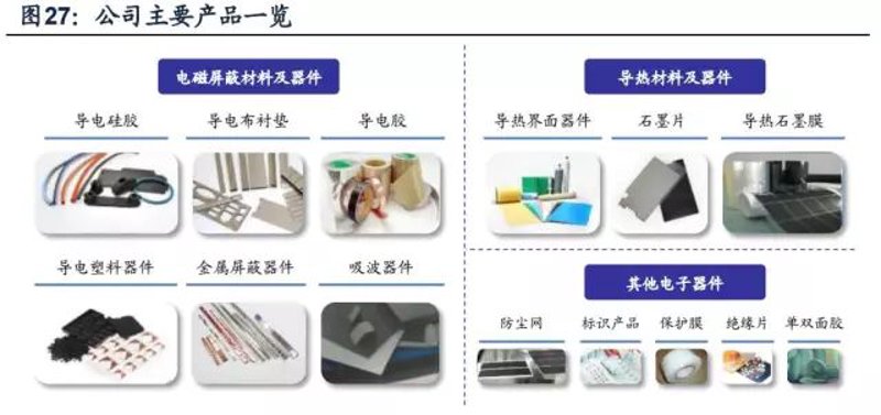 传感器定制：智能时代的隐形英雄