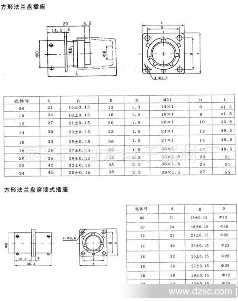 连接器供应商：产业链的关键枢纽